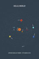 Solar System Facts Poster Print Choose your size Unframed.